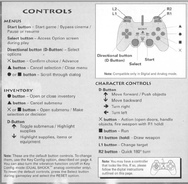 ps1 controller button layout